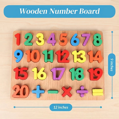 Number Board